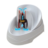 Ferplast skiptisíur fyrir Vega vatnsbrunn – Pro, 3 stk – mynd 3