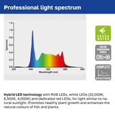 Hydor LED-ljós fyrir fiskabúr AQ Lux 900 Fresh – mynd 5